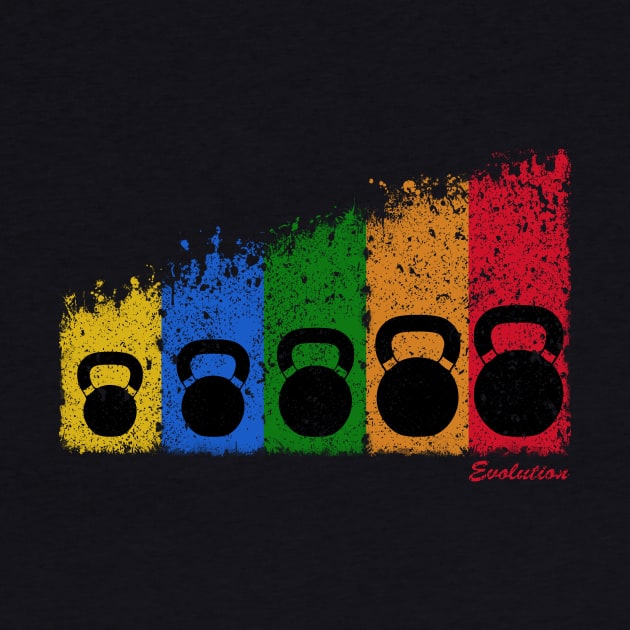 Kettlebell Evolution by NMdesign